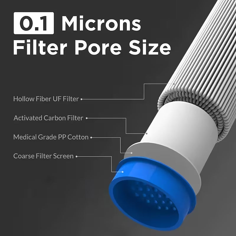 Outdoor Personal Water Filter, Ultralight 4-Stage Filtration System Portable Water Purifier Survival Straws for Outdoor Travel Wilderness Expedition And Emergency Situations