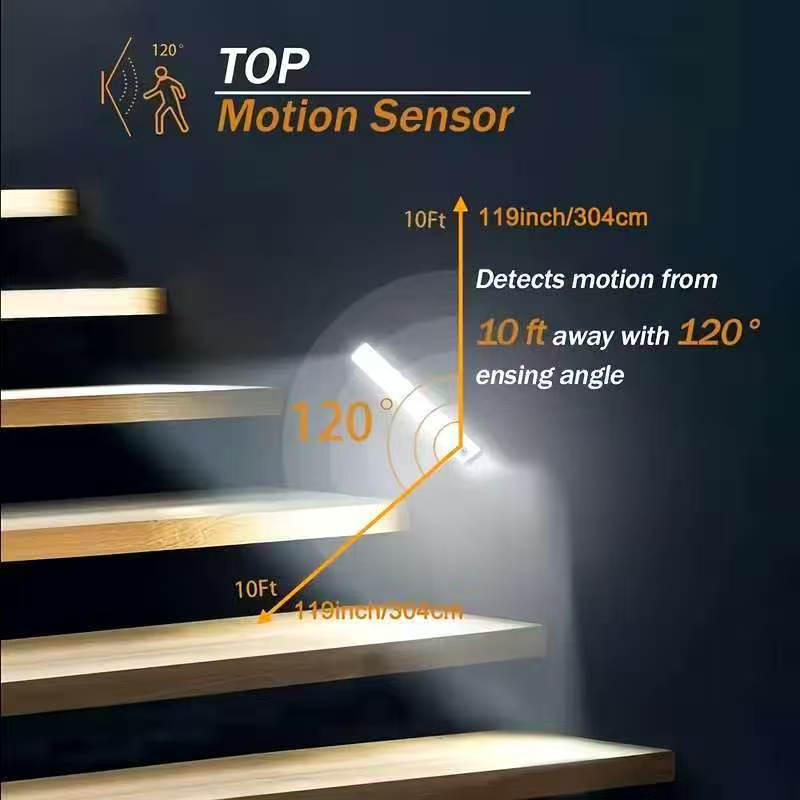 LED Motion Sensor Under Cabinet Light, 20cm Rechargeable Magnetic LED Closet Light, Dimmable Night Light with 3 Color Temperatures, Suitable for Kitchens, Stairs, Wardrobes and More.