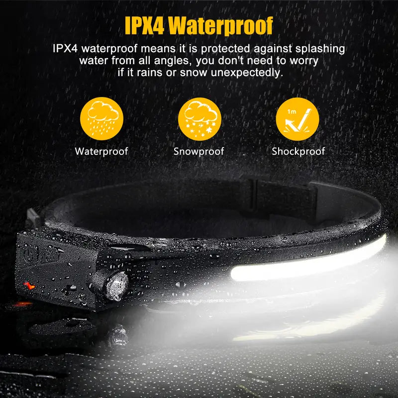 230° Wide Beam LED Headlamp, 1000 Lumens USB Rechargeable Motion Sensor Head Torch, IPX4 Waterproof 6 Light Modes Headlight for Camping, Fishing, Hiking, Cycling & Repair Work, For Tanzania
