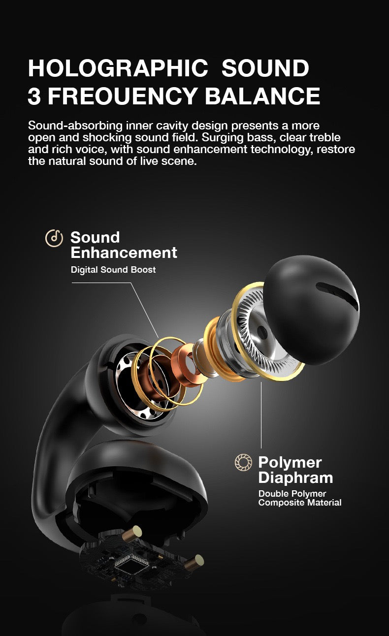 Open‑Ear OWS Wireless Bluetooth 5.3 Earbuds, Clip‑on Bone Conduction Stereo Headphones, 48H Playtime, ENC Noise Cancelling Touch Control Sports Earphones for Daily & Outdoor Use in Tanzania