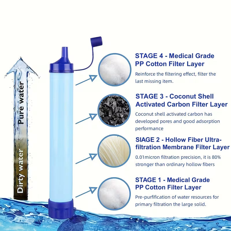 Outdoor Personal Water Filter, Ultralight 4-Stage Filtration System Portable Water Purifier Survival Straws for Outdoor Travel Wilderness Expedition And Emergency Situations