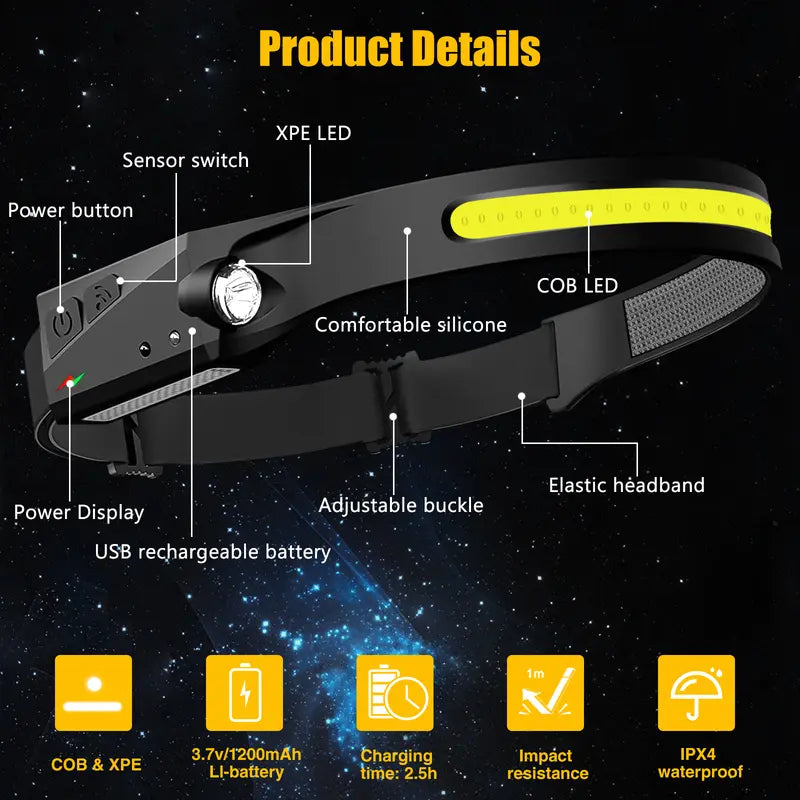 230° Wide Beam LED Headlamp, 1000 Lumens USB Rechargeable Motion Sensor Head Torch, IPX4 Waterproof 6 Light Modes Headlight for Camping, Fishing, Hiking, Cycling & Repair Work, For Tanzania