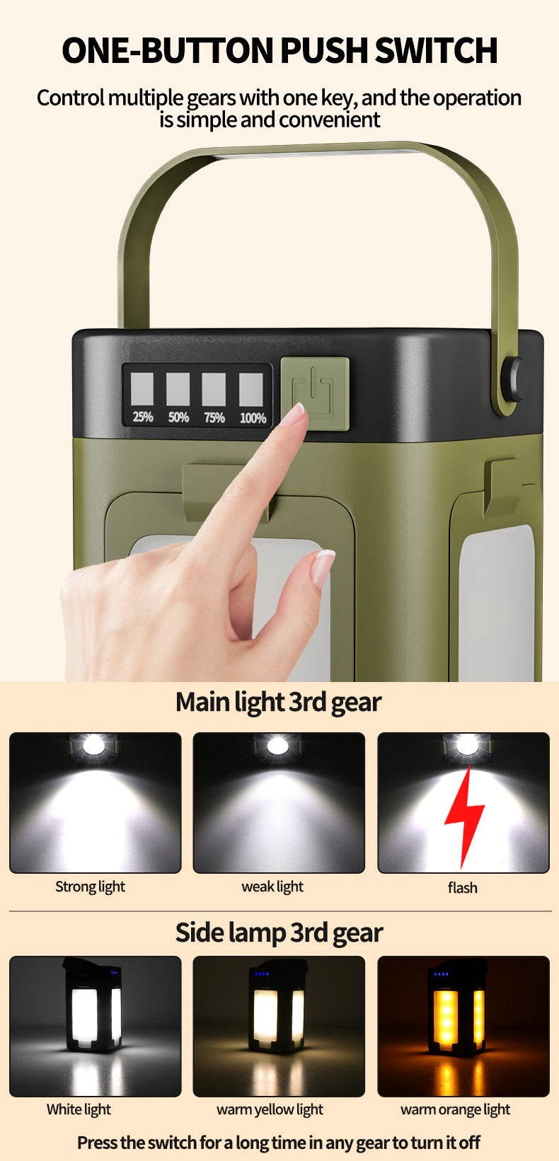 Portable Solar Camping Lantern, Fold‑Out 4 LED Panels, IPX4 Waterproof Rechargeable Emergency Lamp with Hanging Hook & Power Display for Outdoor Safari & Home Blackout