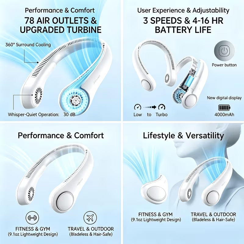 ISULIFE Portable Neck Fan – Hands-Free 360° Cooling Bladeless Fan